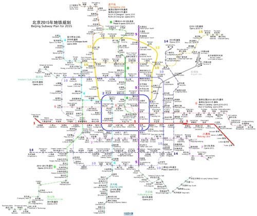北京地鐵規(guī)劃圖（點擊看大圖）