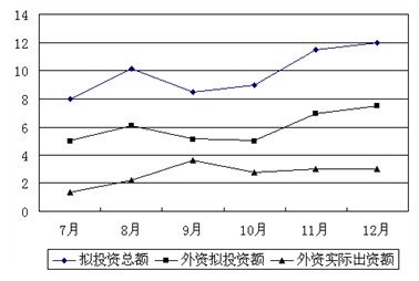河北2010年公務(wù)員錄用省市縣鄉(xiāng)四級聯(lián)考大綱