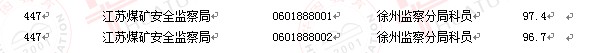 2011國(guó)家公務(wù)員考試面試分?jǐn)?shù)線