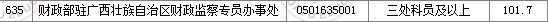2011國(guó)家公務(wù)員考試面試分?jǐn)?shù)線
